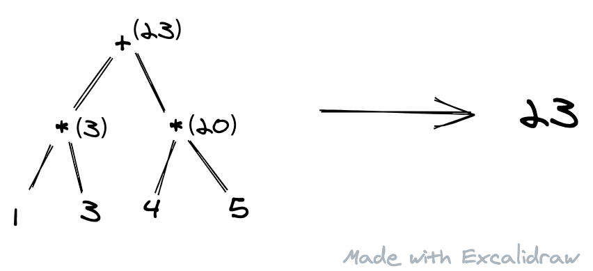 image-20200607235916019